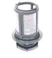 Central Micro Filter