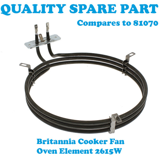 Britannia Cooker Fan Oven Element 2615W 20.25548.000