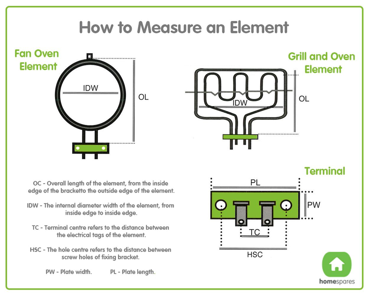 Beko Blomberg Flavel Lamona Leisure Cooker Fan Oven Element 1800W - C00301526