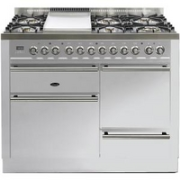 Britannia Cooker Si-11XGC-DL-S Clock looks dead