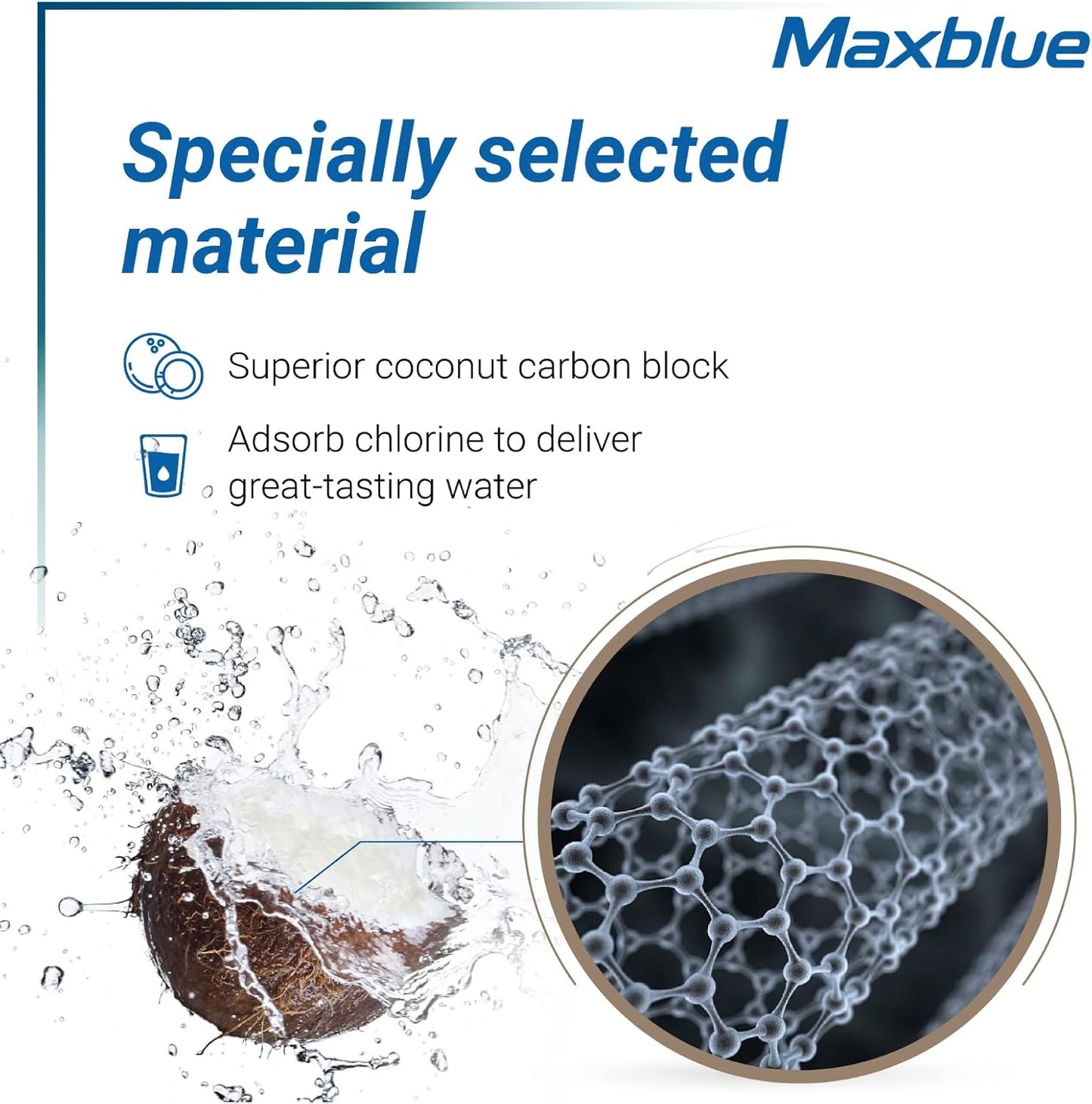Samsung Internal Water Filter Cartridge DA29-00020B