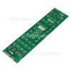 Display Card