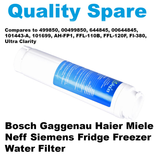 Bosch Gaggenau Haier Miele Neff Siemens Fridge Freezer Water Filter